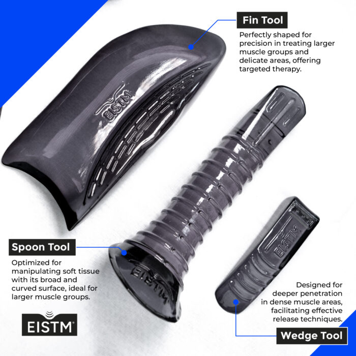 EISTM 3 piece Tool Set - Image 2