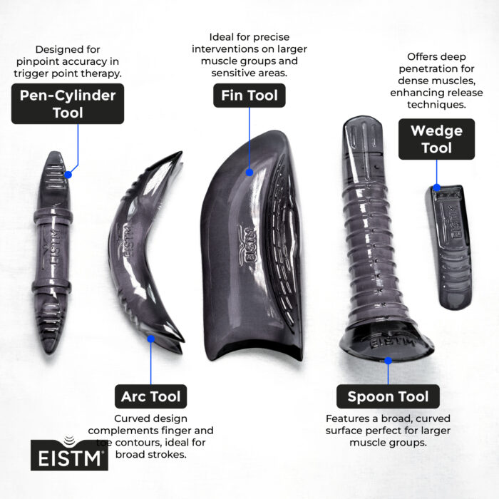 EISTM 5 Piece Tool Set - Image 5