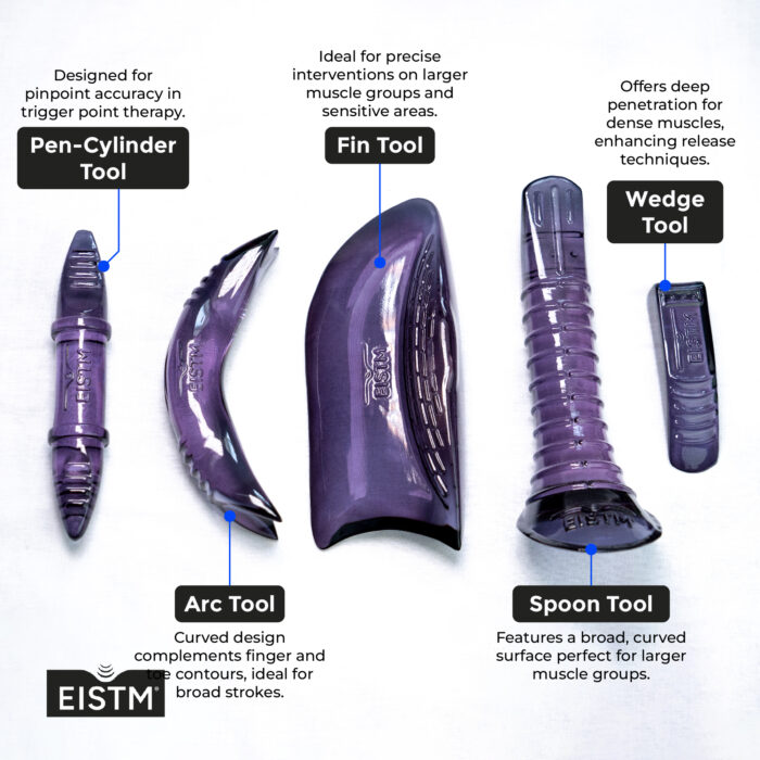EISTM 5 Piece Tool Set - Image 4