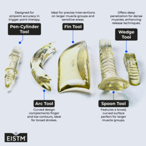 white EISTN-5 Piece Tool Set with comparison table-01